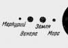 टिटियस-बोड का नियम या ग्रहों की दूरियों का नियम टिटियस-बोड का नियम